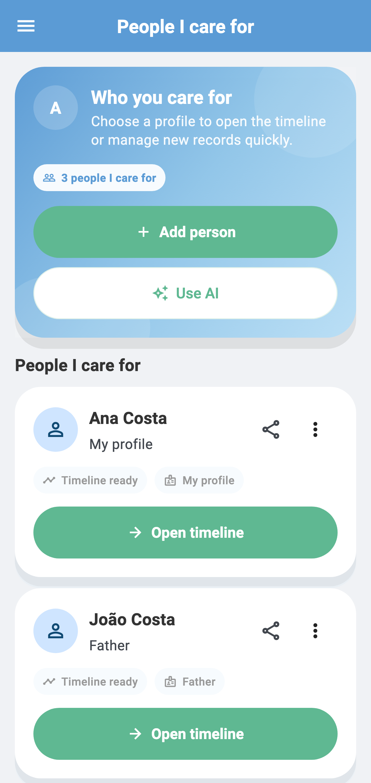 Real CronoBem screen with the list of profiles you care for, including Ana Costa and João Costa