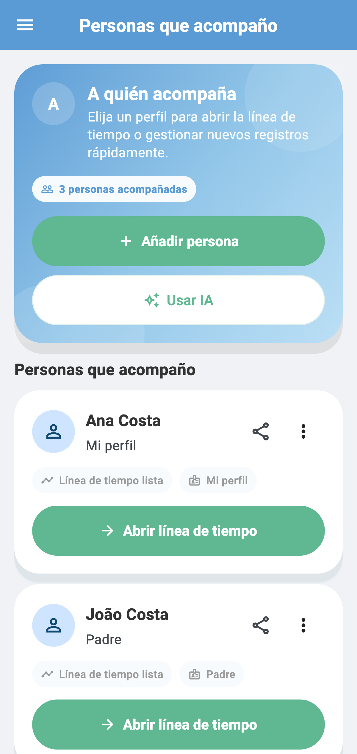 Pantalla real de CronoBem con la lista de perfiles acompañados, incluyendo a Ana Costa y João Costa