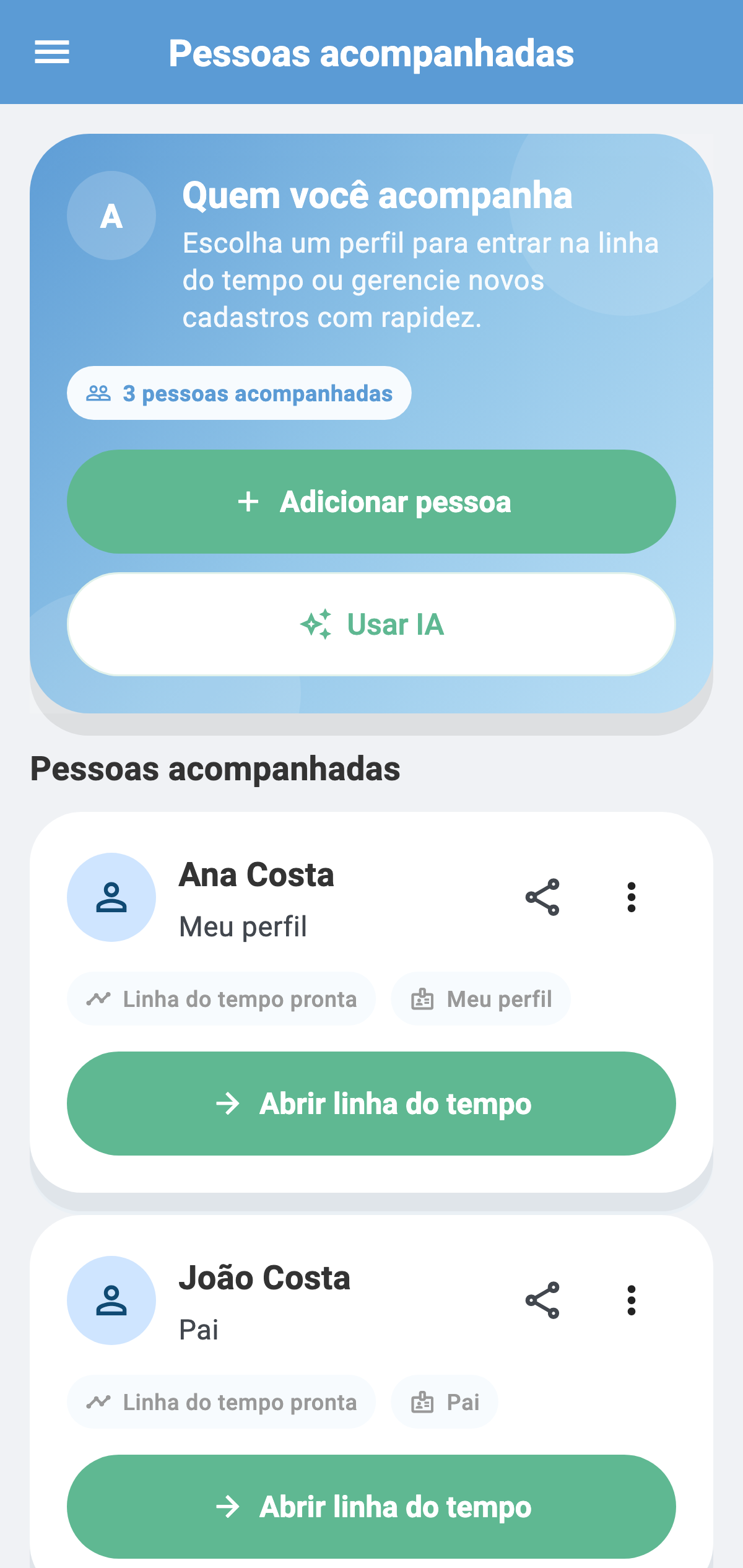 Tela real do CronoBem com a lista de perfis acompanhados, incluindo Ana Costa e João Costa
